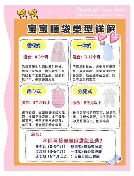 宝宝睡袋怎么选_新生儿睡袋厚度如何挑