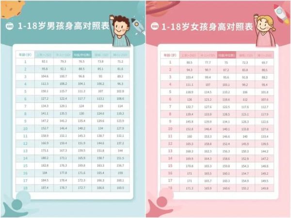 九个月女宝宝发育标准_九个月女宝宝身高体重正常范围