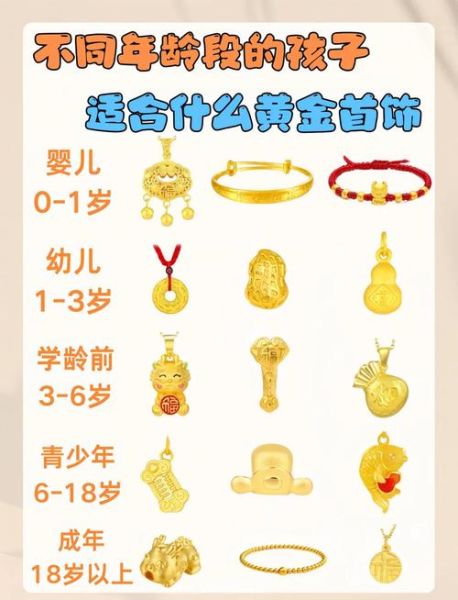 宝宝带黄金好吗_婴儿戴金饰注意事项