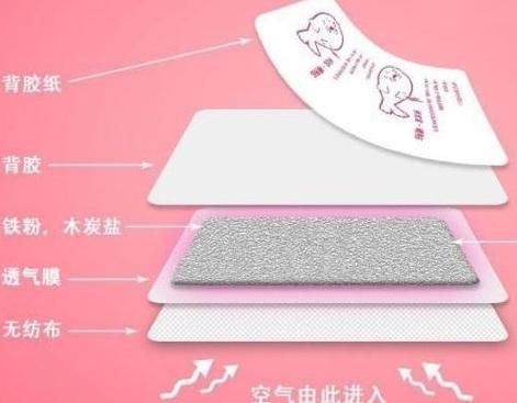 暖宝宝发热原理是什么_暖宝宝为什么能持续发热