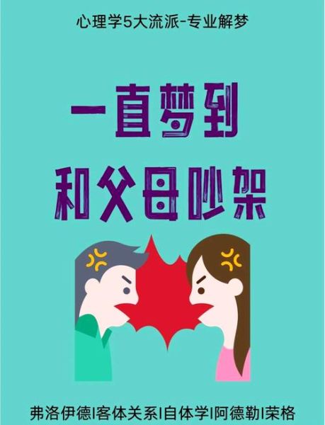 梦到父母吵架_是什么意思