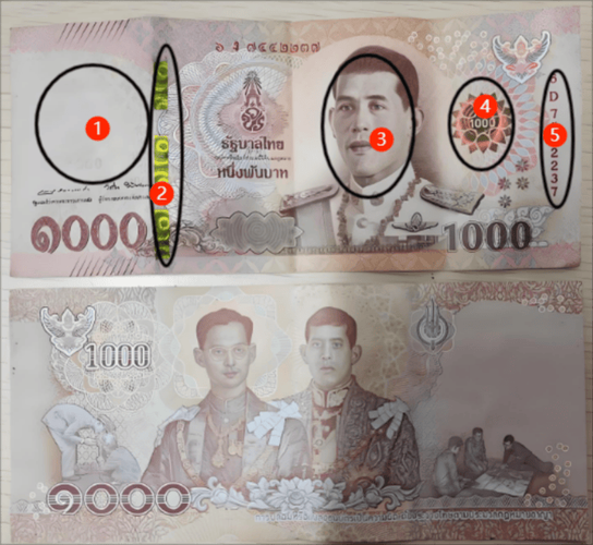 世界各国货币图片大全_如何快速识别真假钞