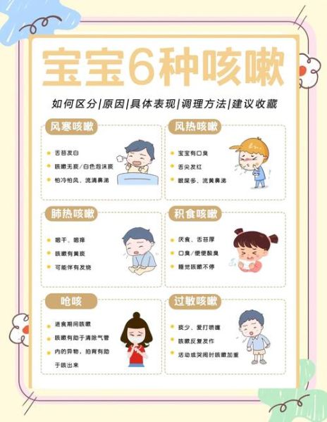 宝宝咳嗽咳不出来怎么办_宝宝喉咙有痰咳不出怎么缓解