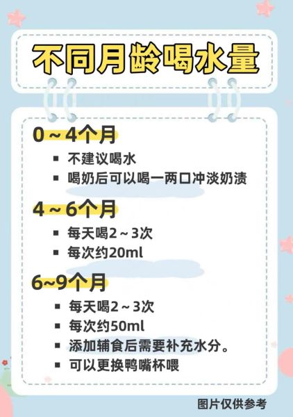 6个月宝宝可以喝水吗_每天喂多少毫升