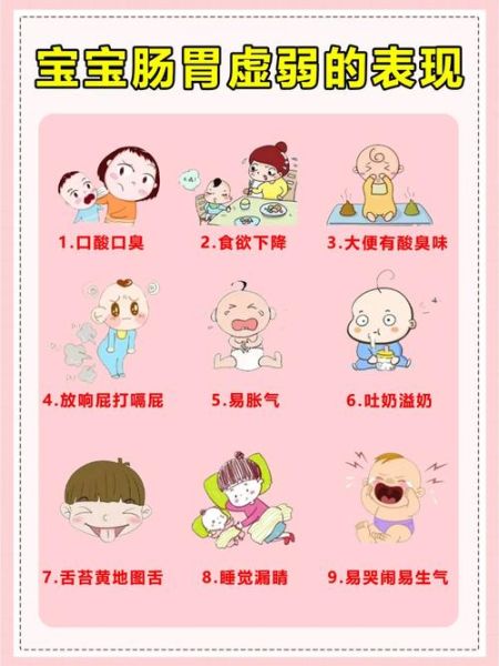 宝宝肠胃感冒症状有哪些_怎么判断