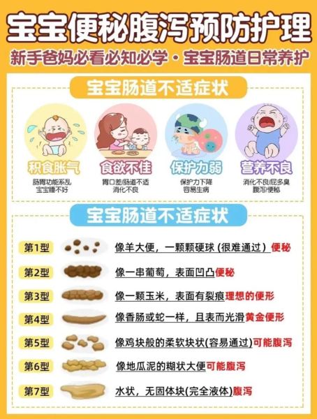 四个月宝宝拉稀水怎么办_婴儿腹泻护理全攻略