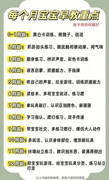 10个月宝宝怎么教育_早教重点有哪些