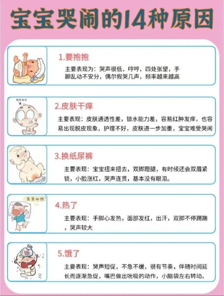 10个月宝宝晚上哭闹怎么办_10个月宝宝夜醒频繁的原因