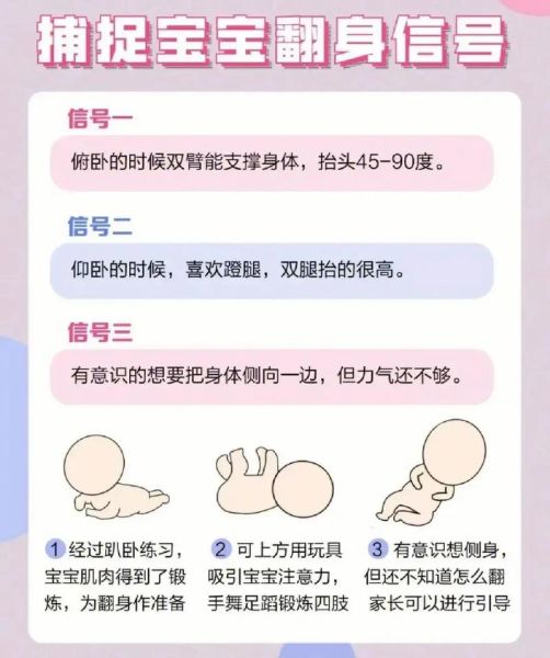 宝宝睡觉总是翻身翻醒怎么办_宝宝频繁翻身醒来的原因