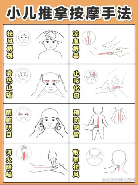 宝宝感冒可以推拿吗_小儿推拿手法图解
