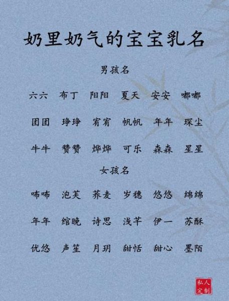 宝宝乳名怎么取_乳名取什么好听