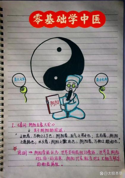 老中医图片大全_如何辨别真假老中医