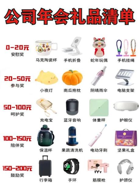 礼品图片大全有哪些_如何挑选不踩雷