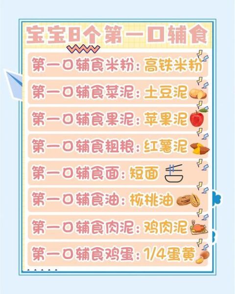 4个月宝宝可以吃什么辅食_如何科学添加辅食