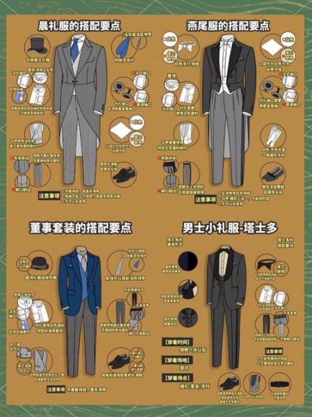 男生礼服怎么选_男生礼服图片大全
