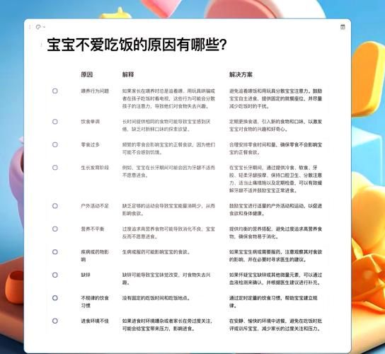 宝宝厌食怎么办_宝宝不爱吃饭的原因
