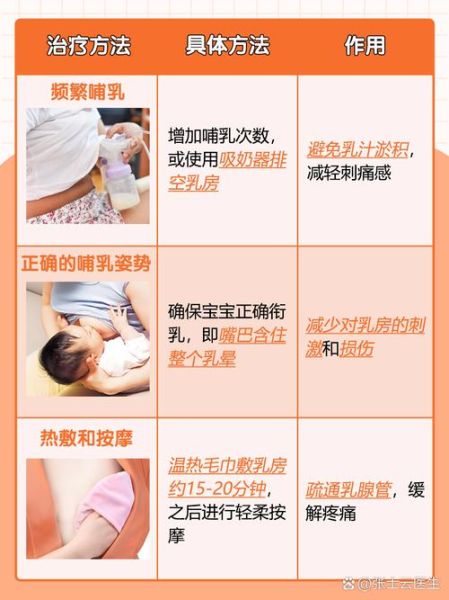 宝宝吸奶后乳房刺痛怎么办_哺乳期乳房刺痛原因