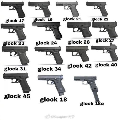 枪大全图片有哪些型号_如何识别真假
