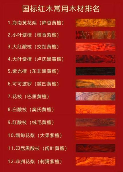 红木家具图片大全_如何辨别真假