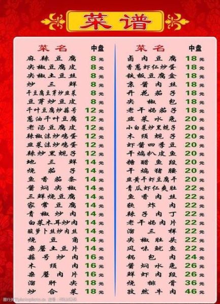 梦到做饭什么意思_梦见自己做饭好不好