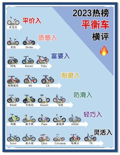 平衡车图片大全_平衡车怎么选