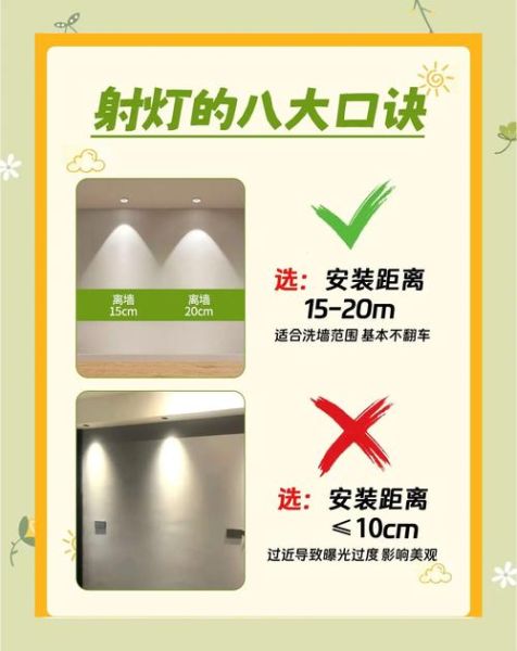 射灯怎么选_射灯图片大全有哪些风格