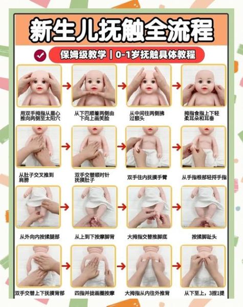 宝宝右手比左手灵活_需要纠正吗