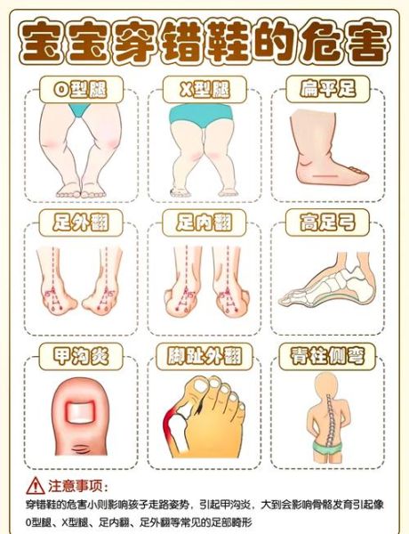 儿童脚图片大全大图_如何挑选高清素材