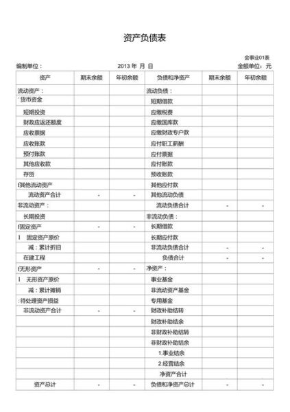 财务图片大全_财务报表模板有哪些