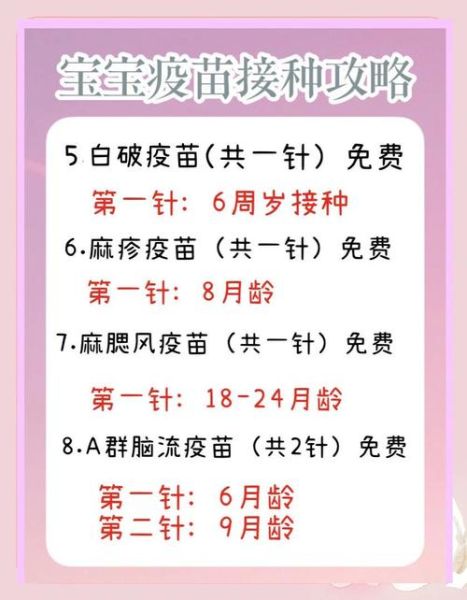 宝宝疫苗接种时间表_疫苗接种注意事项