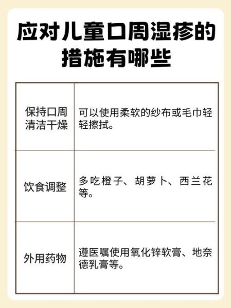 宝宝嘴巴周围长湿疹怎么办_婴儿口周湿疹怎么护理