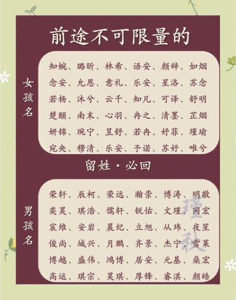 如何给宝宝起个好名字_宝宝起名注意事项