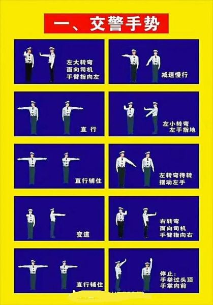 交警手势图解大全_常见交通指挥手势有哪些