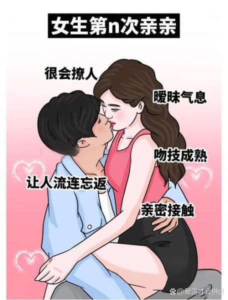 梦到和女人亲嘴_是什么意思