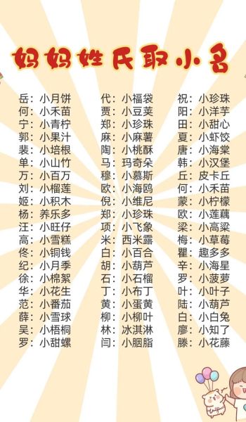 可爱男宝宝名字大全_如何给男宝宝取萌系小名