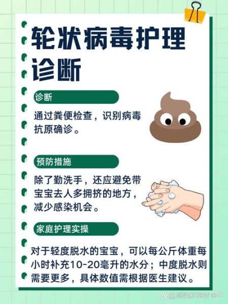 六个月宝宝病毒感染症状_如何处理