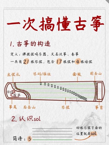 梦到古筝是什么意思_如何解梦