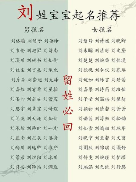 宝宝名字打分测试_免费起名打分靠谱吗
