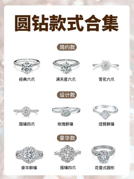 婚戒图片大全_如何挑选婚戒款式
