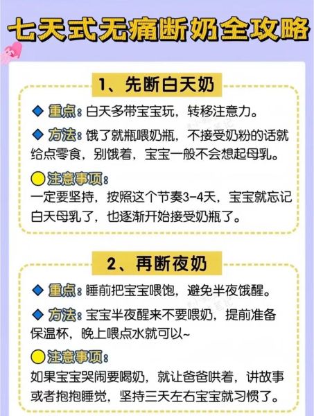 宝宝多大断奶最合适_断奶最佳月龄
