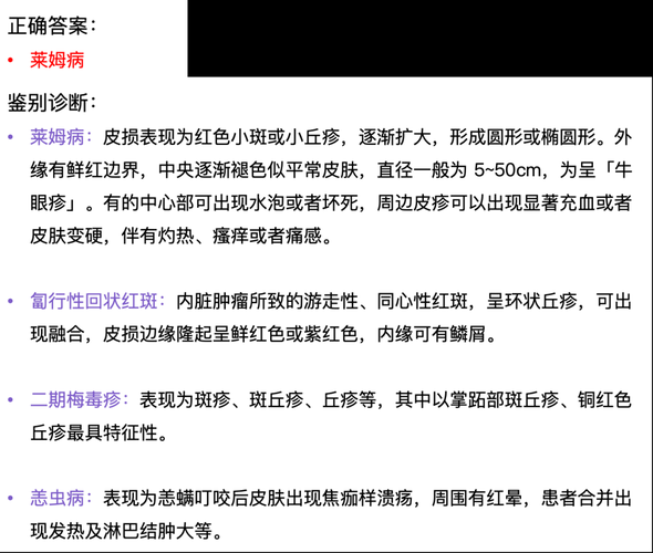 皮肤图片大全_如何辨别常见皮肤病