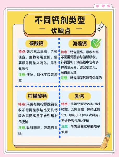 八个月宝宝补钙吃什么钙好_缺钙表现有哪些