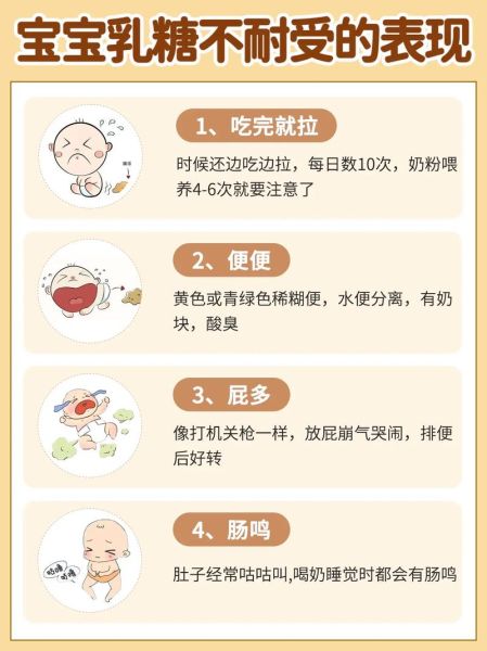 宝宝乳糖不耐受怎么检查_乳糖不耐受检查方法