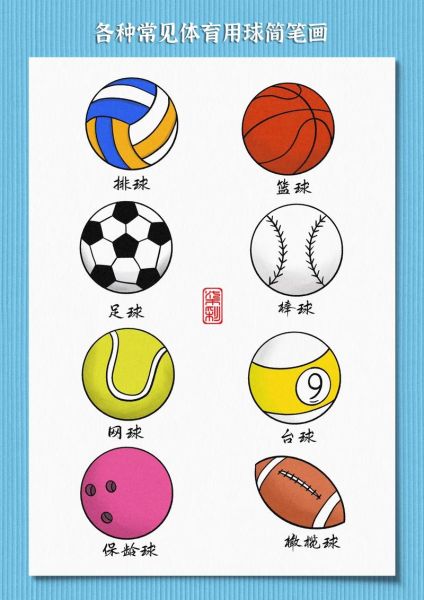 球图片大全_如何挑选高清素材