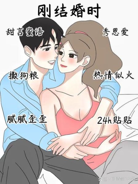梦到和老婆亲热是什么意思_周公解梦夫妻亲密