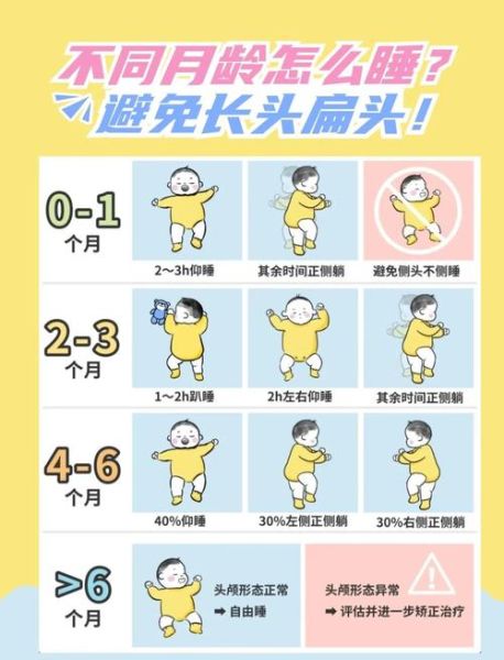六个月宝宝嗜睡正常吗_六个月宝宝嗜睡怎么办