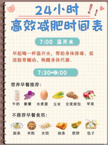 梦到瘦了是什么意思_梦见自己变瘦好不好