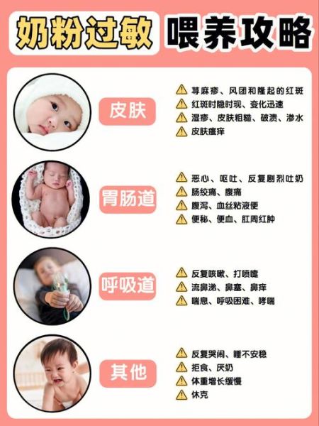 宝宝喝奶粉过敏的症状_怎么办