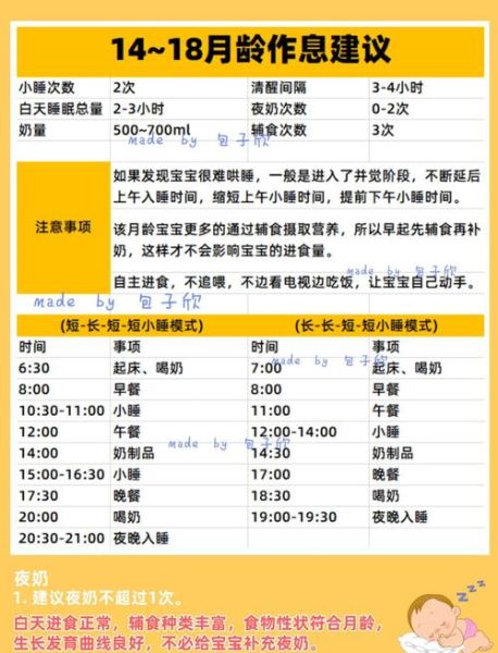 宝宝很忙怎么办_宝宝很忙如何安排时间