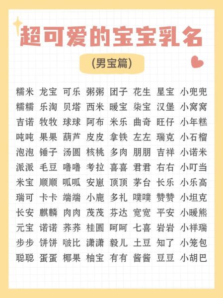 2024年最火宝宝名字大全_如何给新生儿取好名
